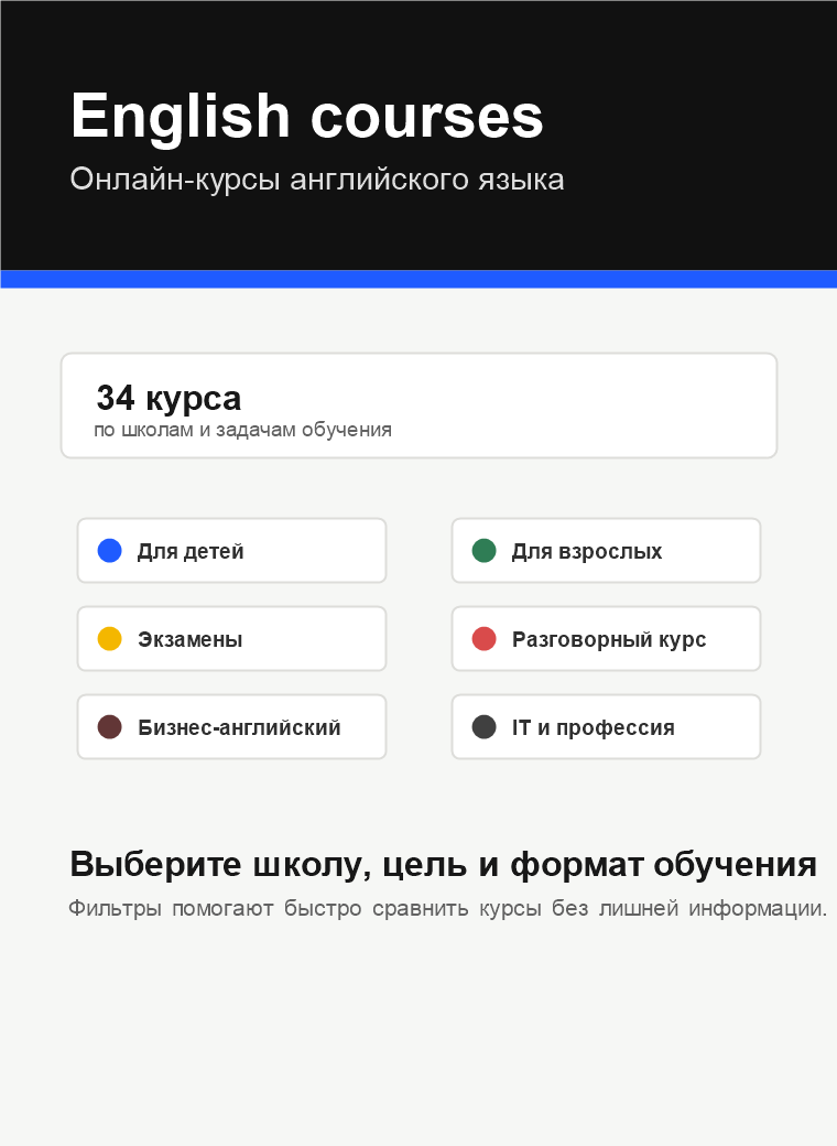 Курсы